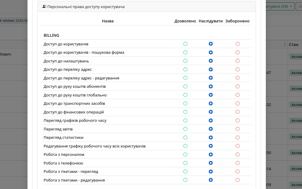 Керування доступами